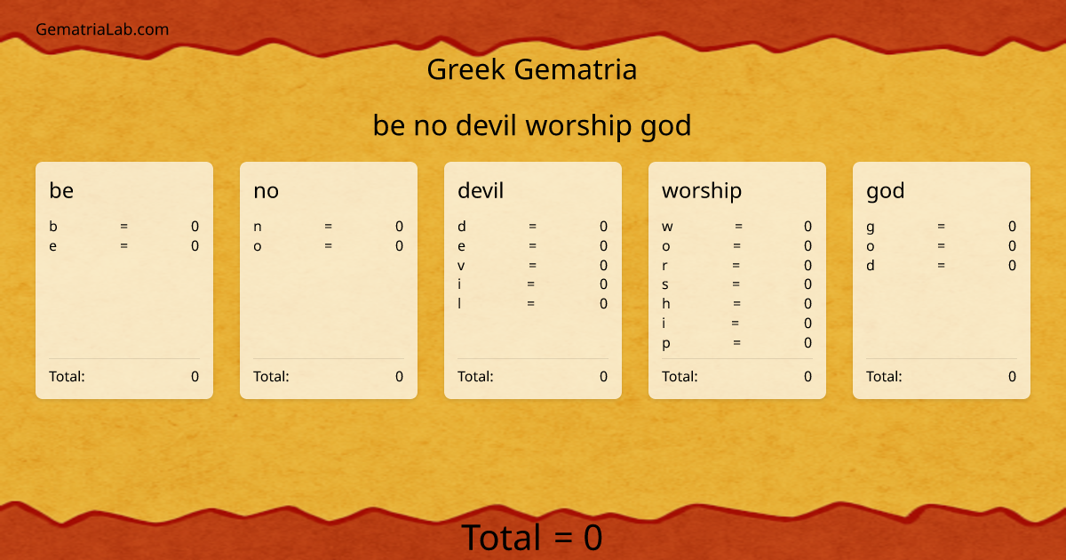 be no devil worship god in greek Gematria